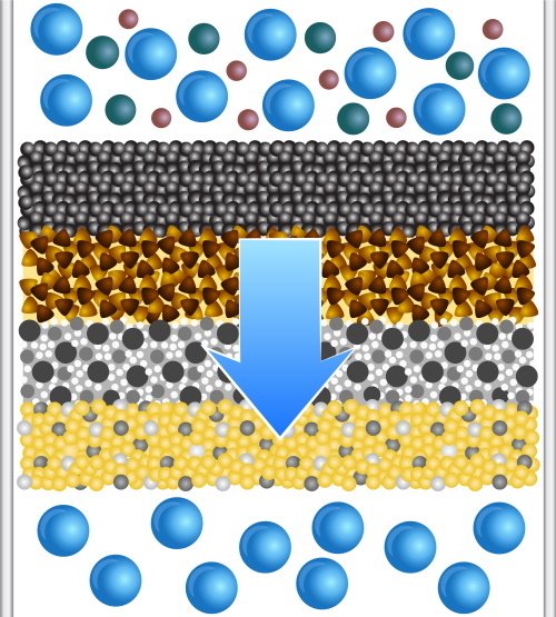 Water Filtration Illustration