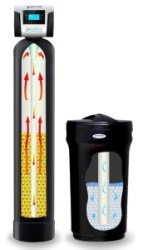 water softener